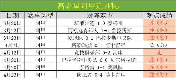 内马尔反击,挑衅,双战力全开,百家乐21点,百家乐技巧,21点规则,线上百家乐,赌场游戏,百家乐攻略,21点投注技巧,百家乐玩法,21点策略,百家乐心得