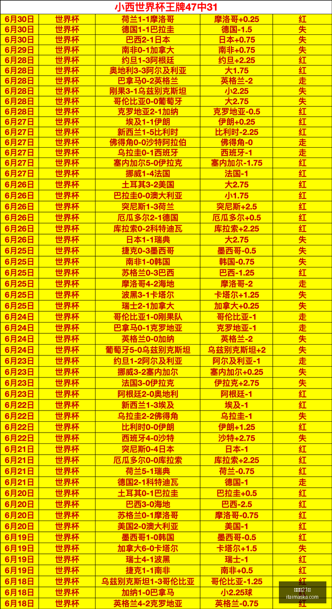 足球攻略周,日韩联赛事,解析,百家乐21点,百家乐技巧,21点规则,线上百家乐,赌场游戏,百家乐攻略,21点投注技巧,百家乐玩法,21点策略,百家乐心得