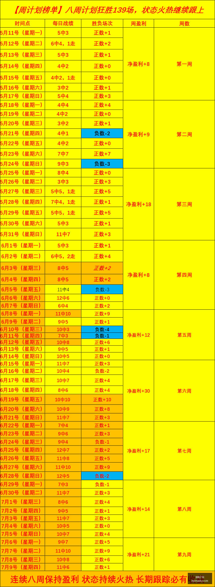 足球攻略周,瑞典超,马尔默对决,百家乐21点,百家乐技巧,21点规则,线上百家乐,赌场游戏,百家乐攻略,21点投注技巧,百家乐玩法,21点策略,百家乐心得