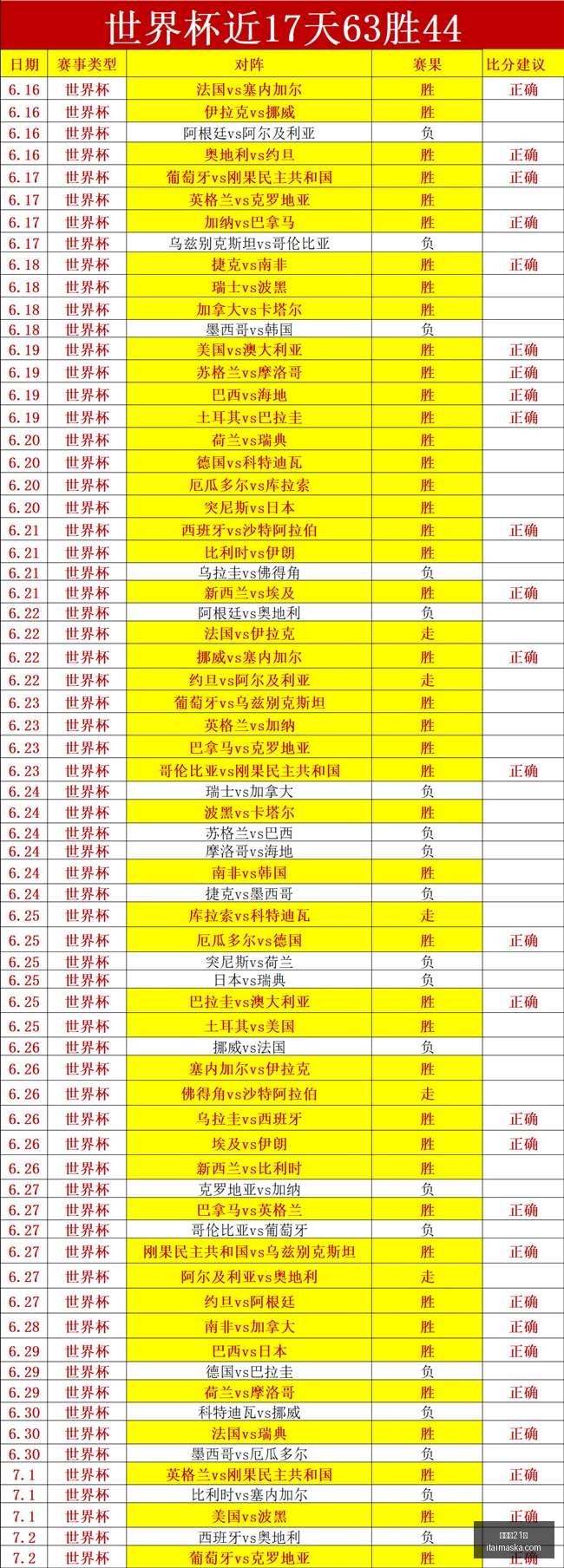 百家乐,百家乐21点,百家乐技巧,百家乐21点,百家乐技巧,21点规则,线上百家乐,赌场游戏,百家乐攻略,21点投注技巧,百家乐玩法,21点策略,百家乐心得