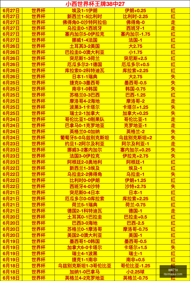 百家乐,百家乐21点,百家乐技巧,百家乐21点,百家乐技巧,21点规则,线上百家乐,赌场游戏,百家乐攻略,21点投注技巧,百家乐玩法,21点策略,百家乐心得