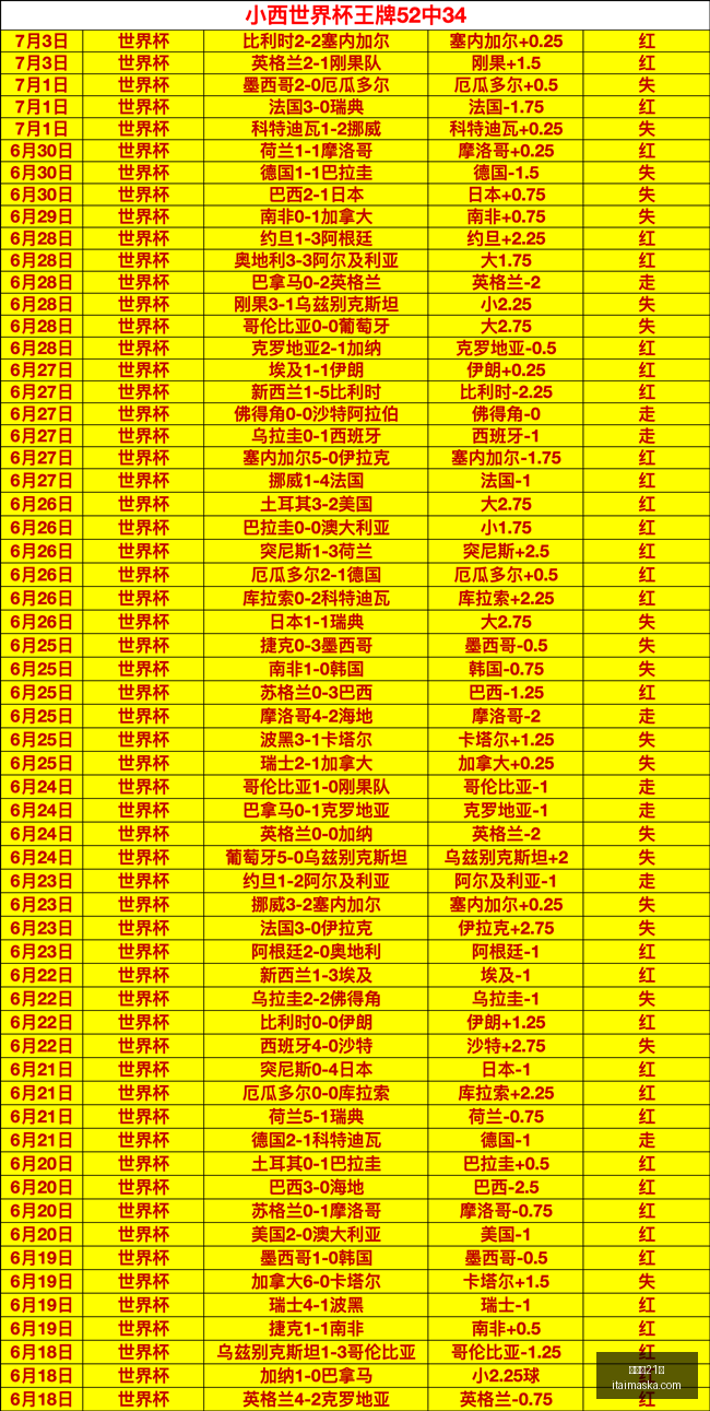 百家乐,百家乐21点,百家乐技巧,百家乐21点,百家乐技巧,21点规则,线上百家乐,赌场游戏,百家乐攻略,21点投注技巧,百家乐玩法,21点策略,百家乐心得
