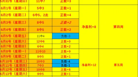 足球攻略周日204瑞典超线上百家乐：马尔默对决哥德堡，独家推荐